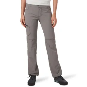 W's Ferrosi Convertible pants